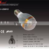 WS-LQ0012 LED