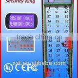 The Latest Multizone Detector Archway Metal Detector XST-F45