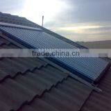 Solar Collector Panel