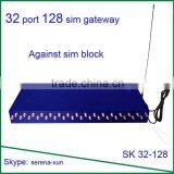 SK32-256 Gsm Gateway thumbnail-4