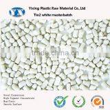 Hot Sales High Density Tito2 White Color Masterbatch for pe /pp