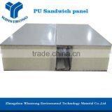 Sound Insulation Sandwich Panel/PU Sandwich Panels Factory Sale