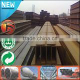 China Supplier different types of i beam size steel i beams for sale
