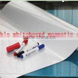 High Quality Neodymium Rubber Magnet thumbnail-2