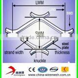 0.5mm Thick Steel Sheet (manufacturer) thumbnail-1
