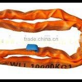 Polyester Round Sling/Round Lifting Sling thumbnail-2