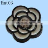 Special Jeans Button