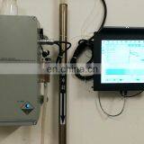 Professional Online Toc Analyzer Meter thumbnail-2