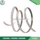 Led Strip 3014 Smd Led Datasheet