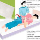 Disposable Under Pad