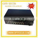 Optical Ethernet Switch Singlemode 8/125, 8.7/125, 9/125, 10/125um