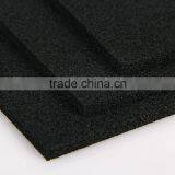 Direct Factory of Nbr Rubber Material Certificate