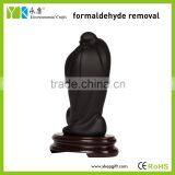 Wholesale High Quality China Religious Resin Craft Mini Laughing Buddha Statues