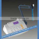 China Metal Conducto Meter