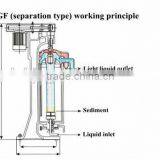 GF Tubular Separator thumbnail-3