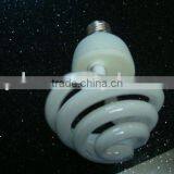 NEW Energy Saving Light Bulbs Gu10