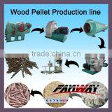 Factory Price Wood Pellet Production Line for Sale With High Quality and Working Performance thumbnail-2
