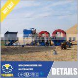 River Sand Iron Sieving Equipments High Capacity Dredger, Low Price Dredger thumbnail-3