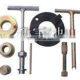 Специальные инструменты PN, PW, PB