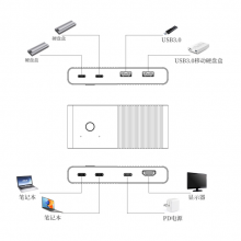 TYPE-C TO USB3.0-A*2+USB3.0-C*2+HDMI+PD Switch thumbnail-2