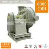 FRP High-Pressure Centrifugal exhaust and high temperature industrial Fan