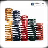 JIS Standard Compression Die Spring/coil Spring in Spring