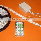 Dream Color Led Strip