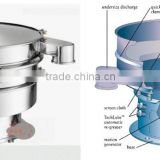 high efficiency sand/rice sieving machine/shifter