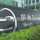 Wenzhou Shengbo Technology Co., Ltd. company overview - view 1 thumbnail