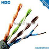 KYJV LV 450/750v 0.5/0.75/1.0/1.5mm2 2-10/14/16cores Copper Conductor XLPE Insulated and PVC Sheathed Control Cable thumbnail-2