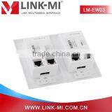 Manufacturer OEM 30m HDMI Wallplate IR Extender With UTP Cable Fixer