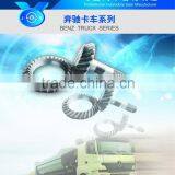 Automobile gear (Benz Truck,export to europe)