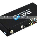 Car DVB-T2 TV Tuner AVC,MPEG4 H.264, MPEG4 thumbnail-1