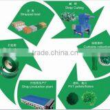 PET Strapping Production Line(Eco-model) thumbnail-6