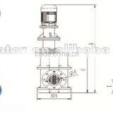 Pipeline Grinder Specification for Sewage Treatment Plant thumbnail-1