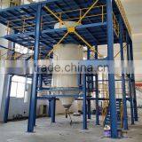 Metal Powder Production Equipment for Making High Quality 3D Metal Powder thumbnail-1