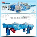 Rectangular Vibrating Shaker Machine for Coke thumbnail-1