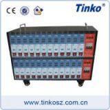 Tinko Brand 24 Zone Best Price Electronic Plug in Temperature Controller for Injection Molding OEM Service thumbnail-1