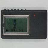 Pandora Code Grabber China Keyless go Repeater Pandora Code 2024 thumbnail-4