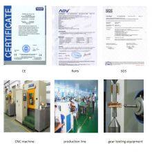 Ningbo Mingzmotor.co.,ltd company overview - view 1 thumbnail