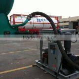 45 kw Oil-free Low Pressure Screw Air Compressor CS1050A -1.5/45