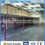 Industrial Metal Stable Structure Garret