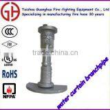 Fire Jet Spray Nozzle thumbnail-3