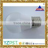 5W LED Indoor Decorative Light thumbnail-1