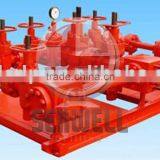 Well Control System Choke Manifold