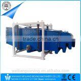 China Manufacturer Tromel Screen,salt Screening Separator,sand Screen Sifter for Sale