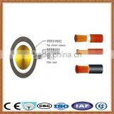 Price of Electric Cable Wire/ 2.5mm Electric Cable Made in China on Website