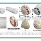 Activated Carbon Fiber ACF Pleated Filter Cartridge for The Adsorption of Heavy Metal Ions