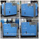 Oil Free Large Screw Air Compressor