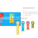 2016 Factroy OEM Newest UC18 Kids Projector Game Projector Children Edcucation Projector UC18 thumbnail-4